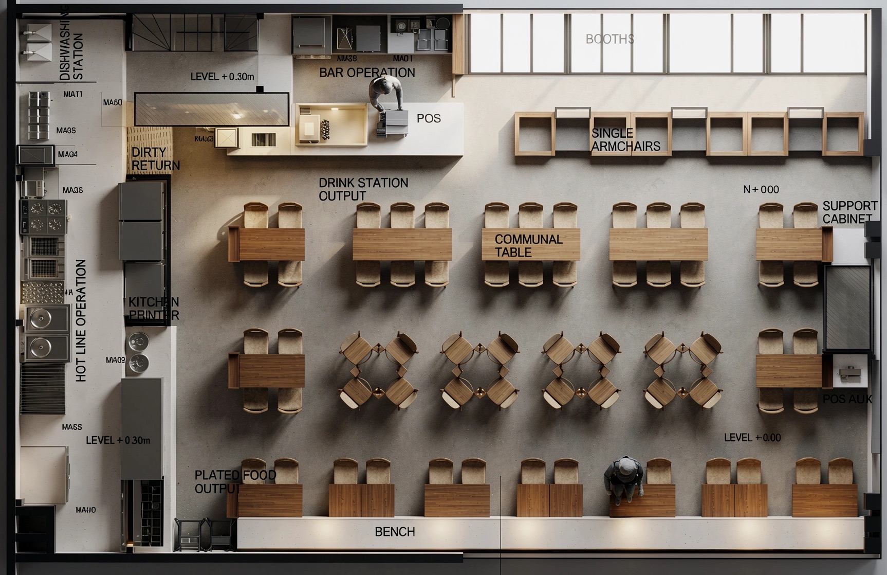 Restaurant floor plan showing the kitchen hot line, bar operation, dish return, service paths and seating layout